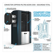 Calefactor Coppens PEL25TB IA 2500 Kcal Multigas Tiro Balanceado