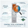 Aire Acondicionado Siam SMIN35HA3BN 3550W Frio Calor Split Inverter