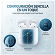 Auricular Apple MV7N2AM/A Airpods 2da Generacion
